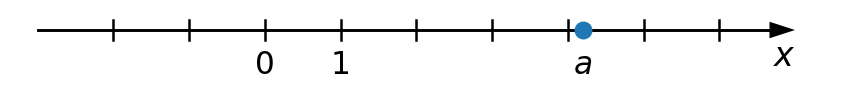 Рисунок 13