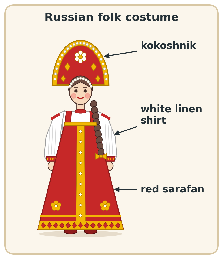 Русский народный костюм