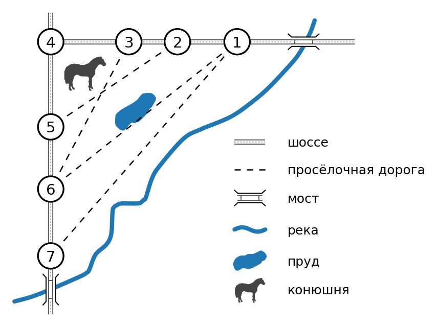 Рисунок 101