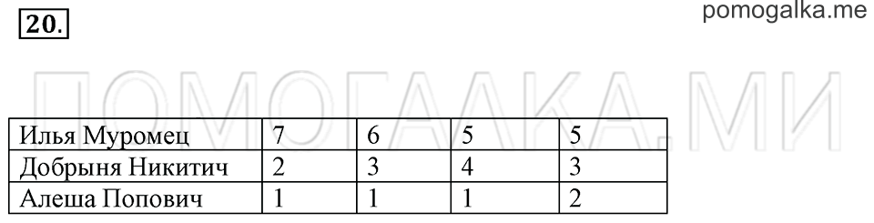 Задача №20 математика 1 класс Дорофеев
