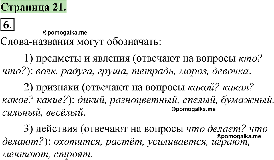 страница 21 русский язык 1 класс Канакина 2023