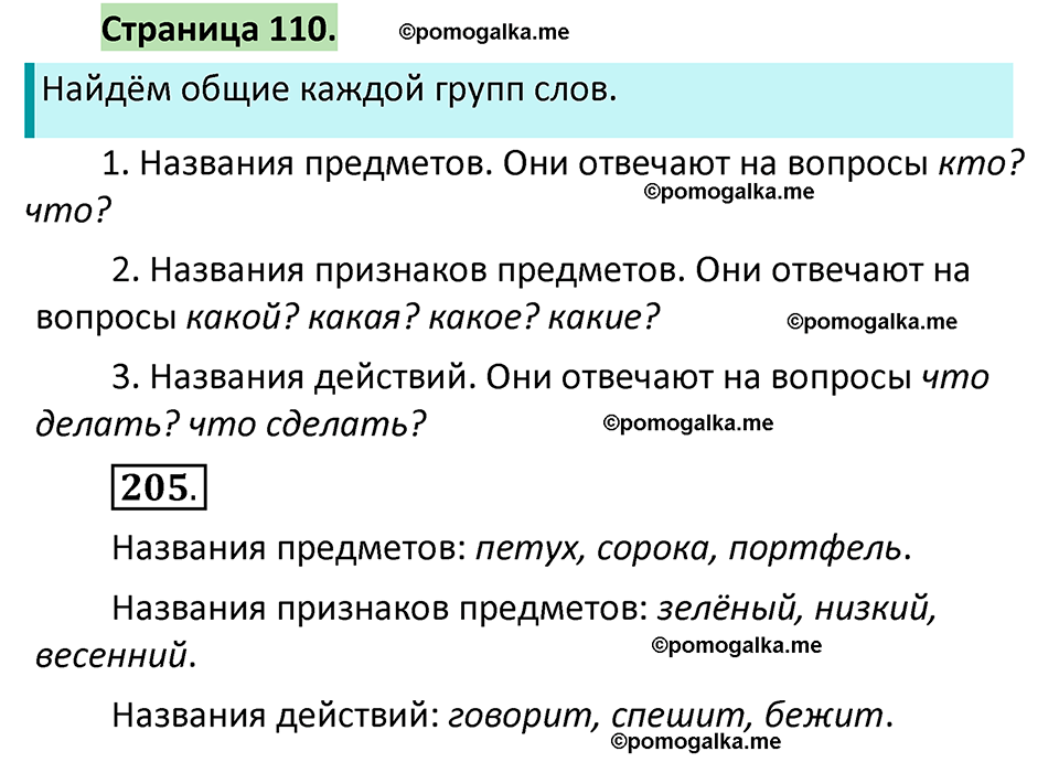 страница 110 русский язык 1 класс Климанова 2022