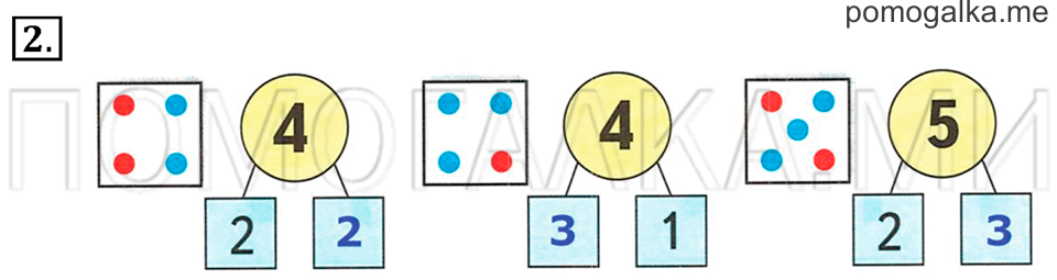 Состав 4 и 5. Состав числа 4 и 5. Состав числа 4 кружочки. Состав числа 4 схема. Состав чисел 4 и 5 1 класс.