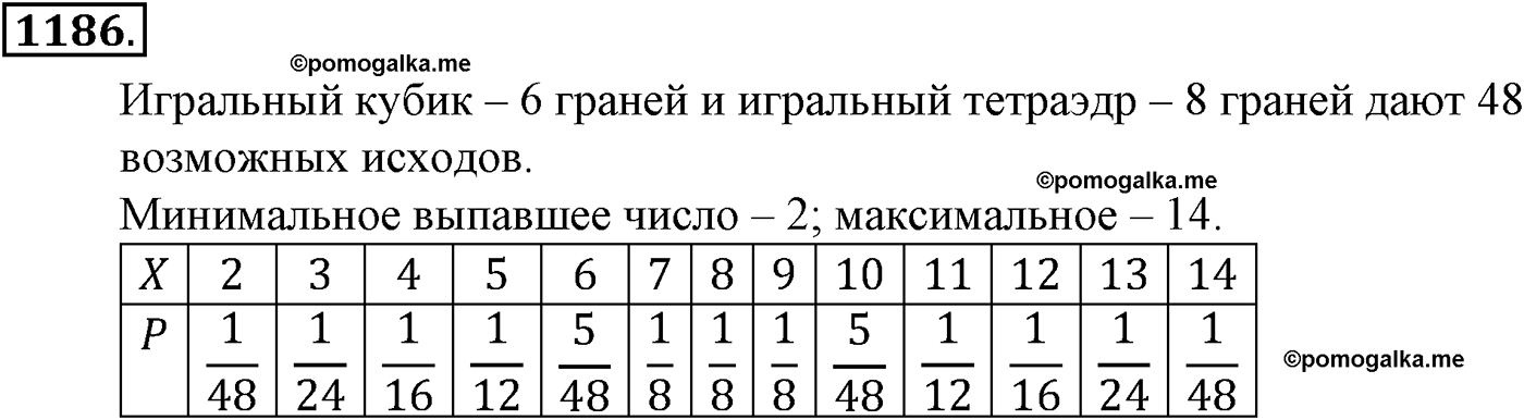 разбор задачи №1186 по алгебре за 10-11 класс из учебника Алимова, Колягина