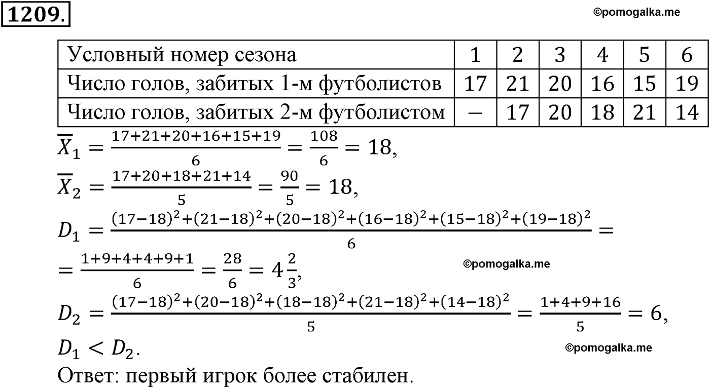 разбор задачи №1209 по алгебре за 10-11 класс из учебника Алимова, Колягина