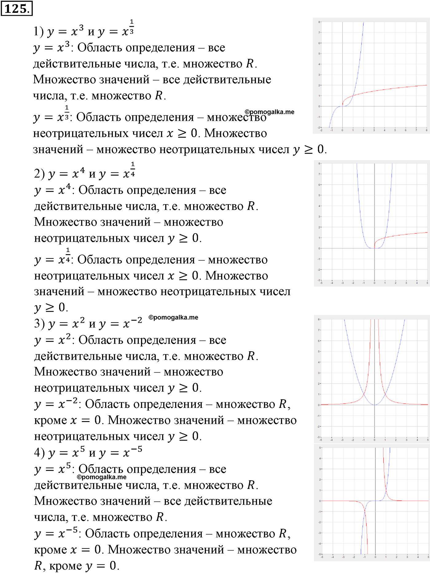 Алгебра Колягин Ткачева 10 Класс Учебник ГДЗ