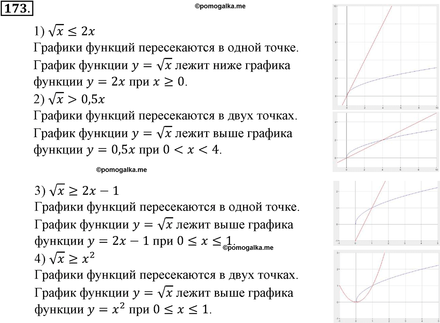 разбор задачи №173 по алгебре за 10-11 класс из учебника Алимова, Колягина