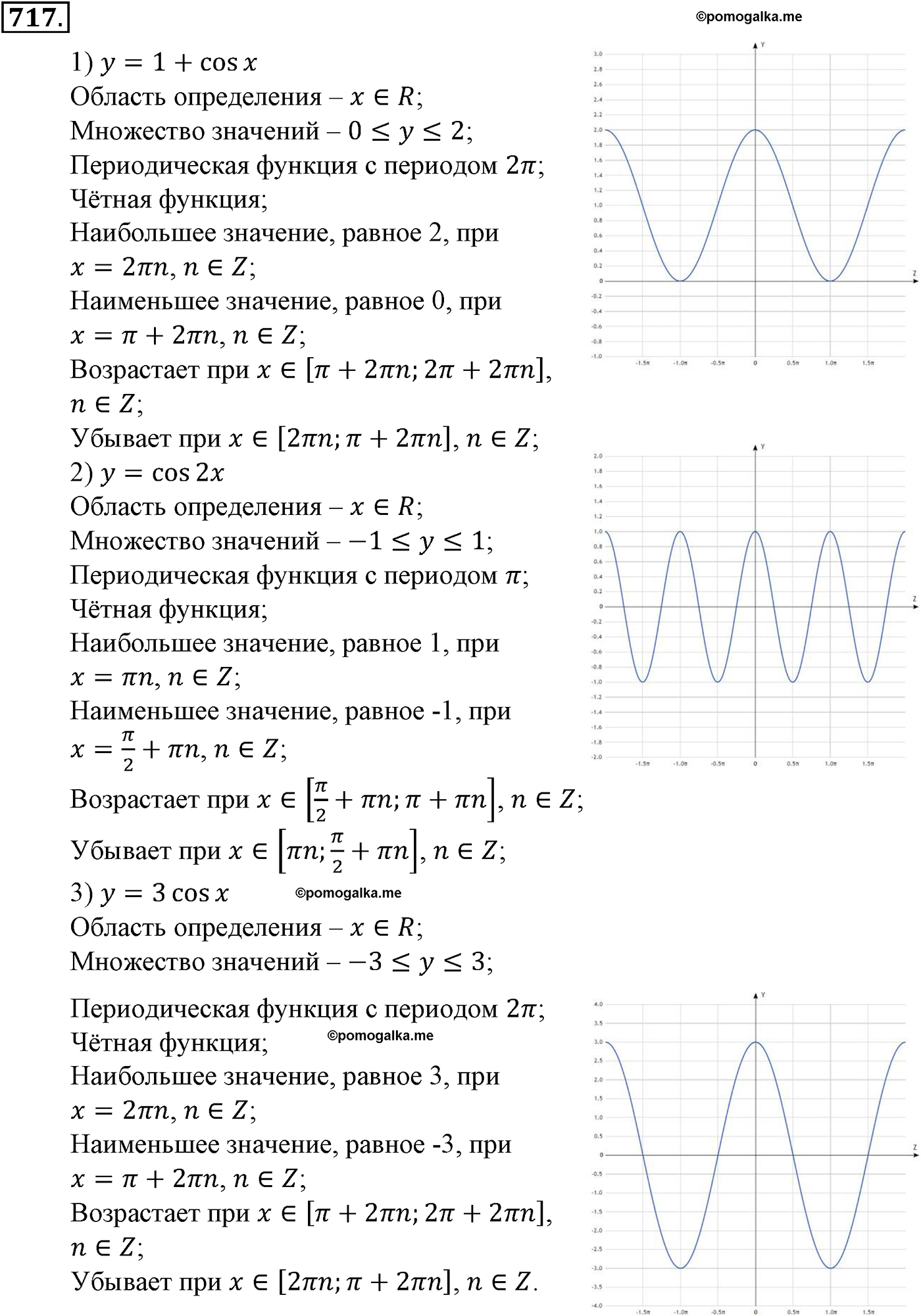разбор задачи №717 по алгебре за 10-11 класс из учебника Алимова, Колягина
