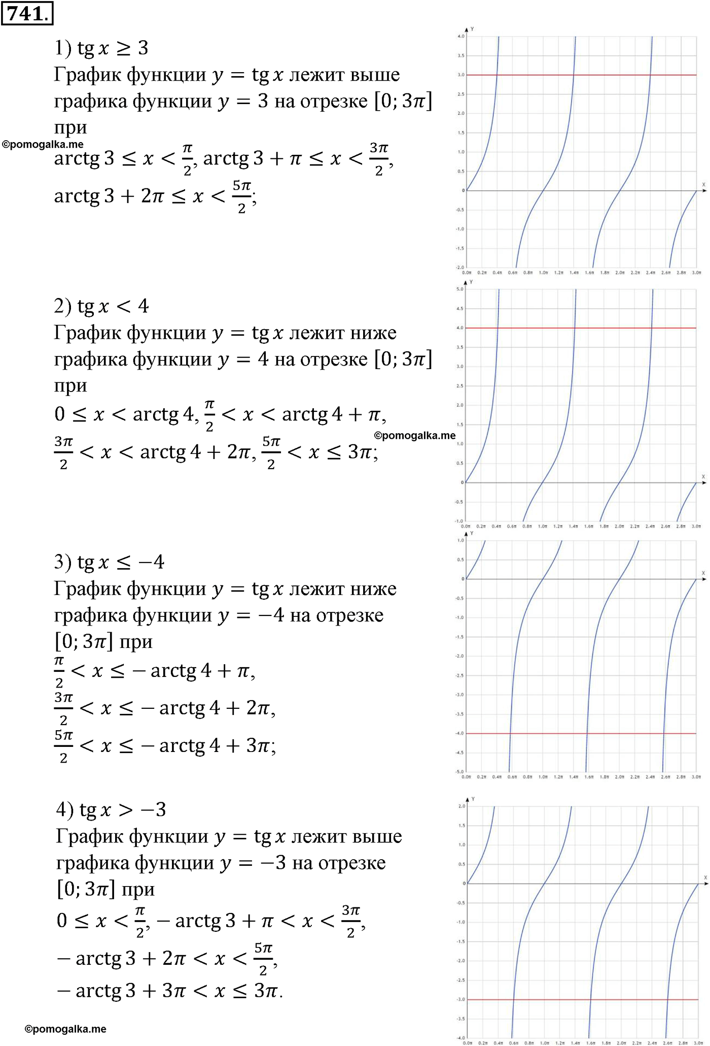разбор задачи №741 по алгебре за 10-11 класс из учебника Алимова, Колягина