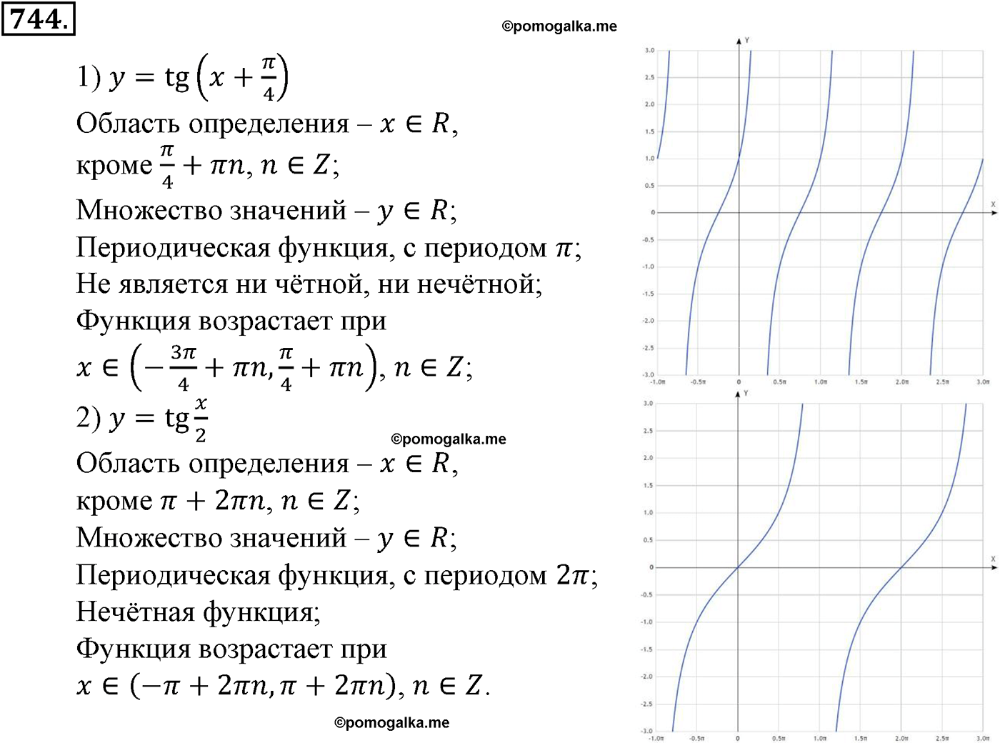 разбор задачи №744 по алгебре за 10-11 класс из учебника Алимова, Колягина