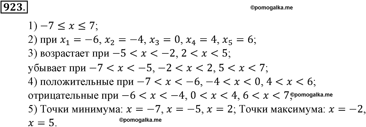 разбор задачи №923 по алгебре за 10-11 класс из учебника Алимова, Колягина