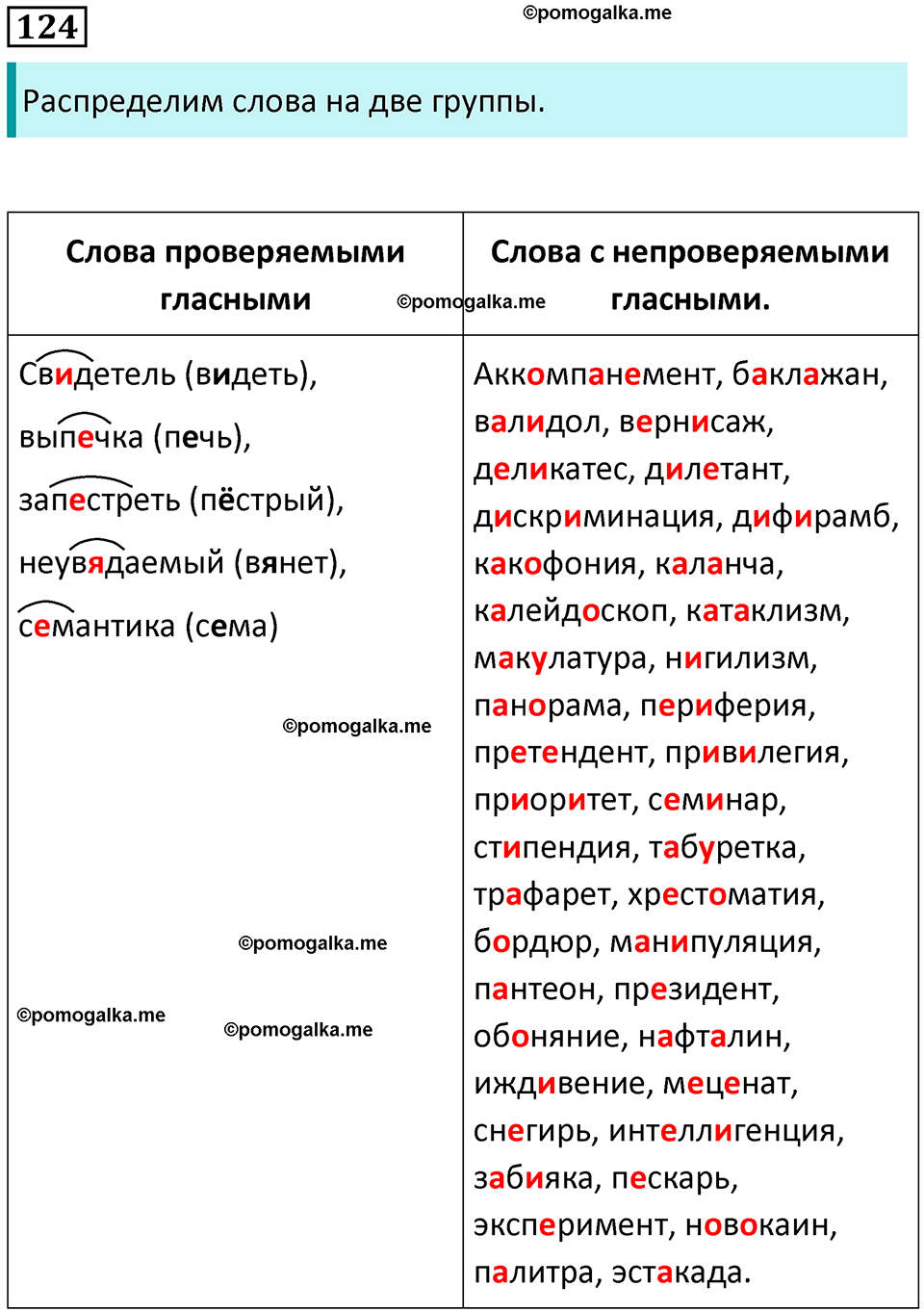 часть 1 страница 117 упражнение 124 русский язык 10-11 класс Гольцова 2022 год