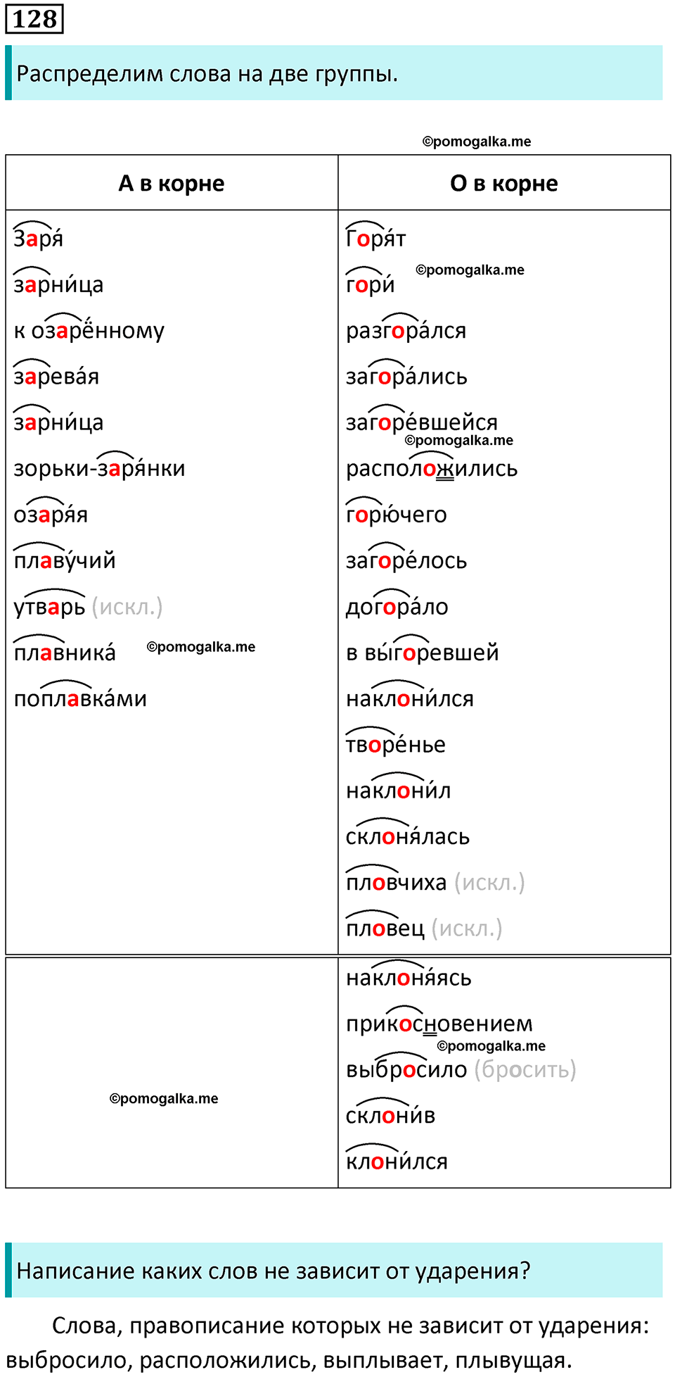 часть 1 страница 120 упражнение 128 русский язык 10-11 класс Гольцова 2022 год