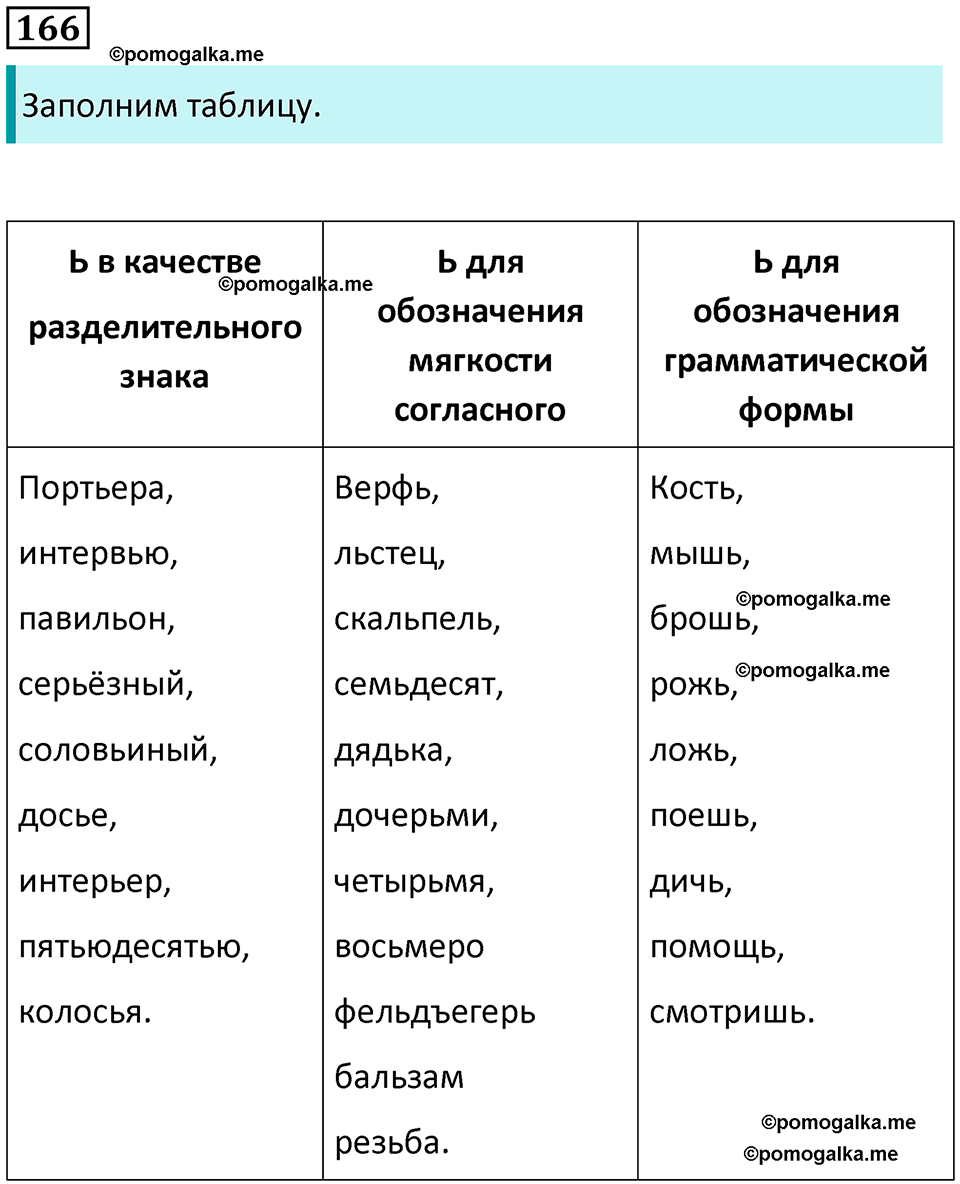 часть 1 страница 151 упражнение 166 русский язык 10-11 класс Гольцова 2022 год