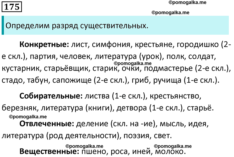 часть 1 страница 171 упражнение 175 русский язык 10-11 класс Гольцова 2022 год