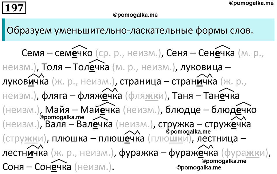 часть 1 страница 184 упражнение 197 русский язык 10-11 класс Гольцова 2022 год