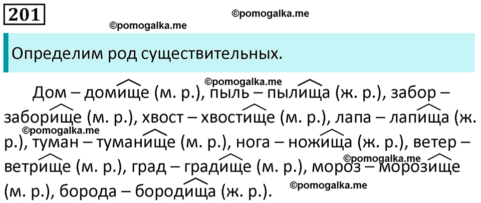 часть 1 страница 185 упражнение 201 русский язык 10-11 класс Гольцова 2022 год