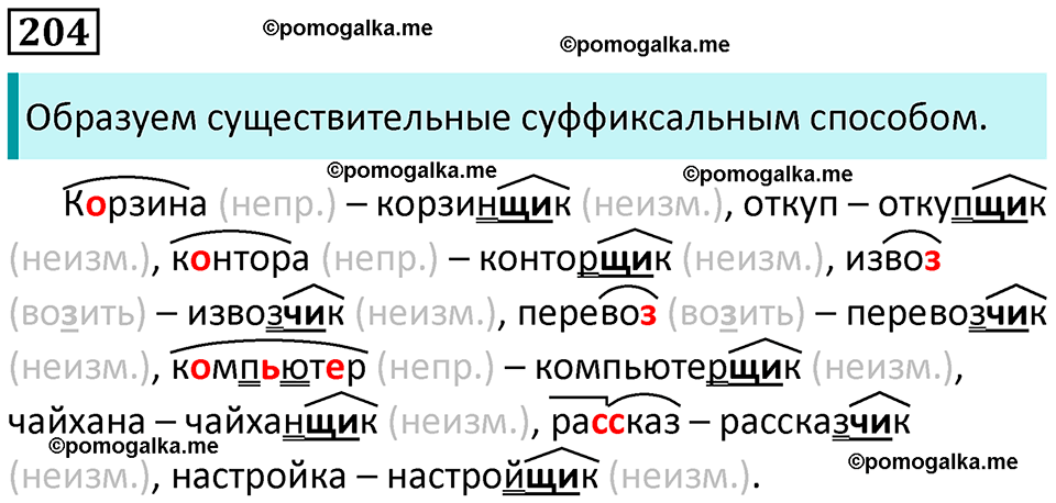 часть 1 страница 187 упражнение 204 русский язык 10-11 класс Гольцова 2022 год