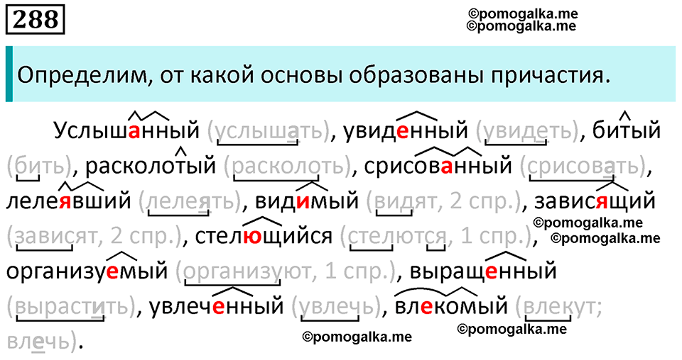часть 1 страница 268 упражнение 288 русский язык 10-11 класс Гольцова 2022 год