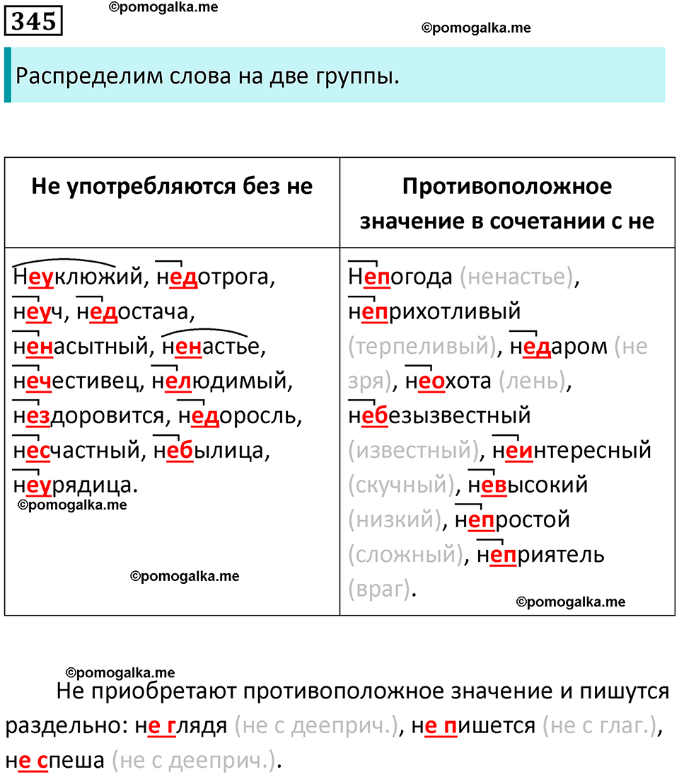 часть 1 страница 325 упражнение 345 русский язык 10-11 класс Гольцова 2022 год