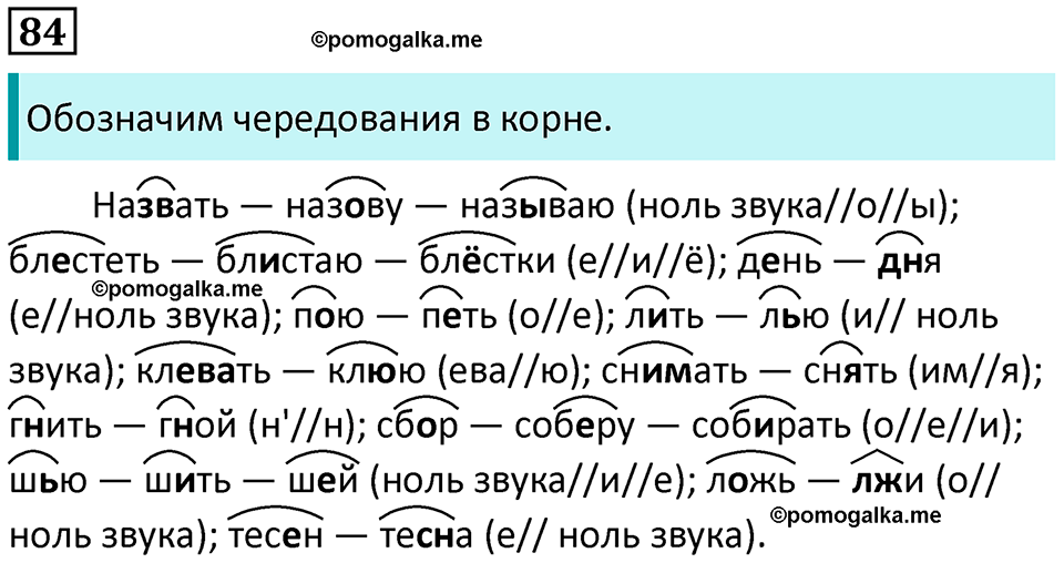 часть 1 страница 89 упражнение 84 русский язык 10-11 класс Гольцова 2022 год
