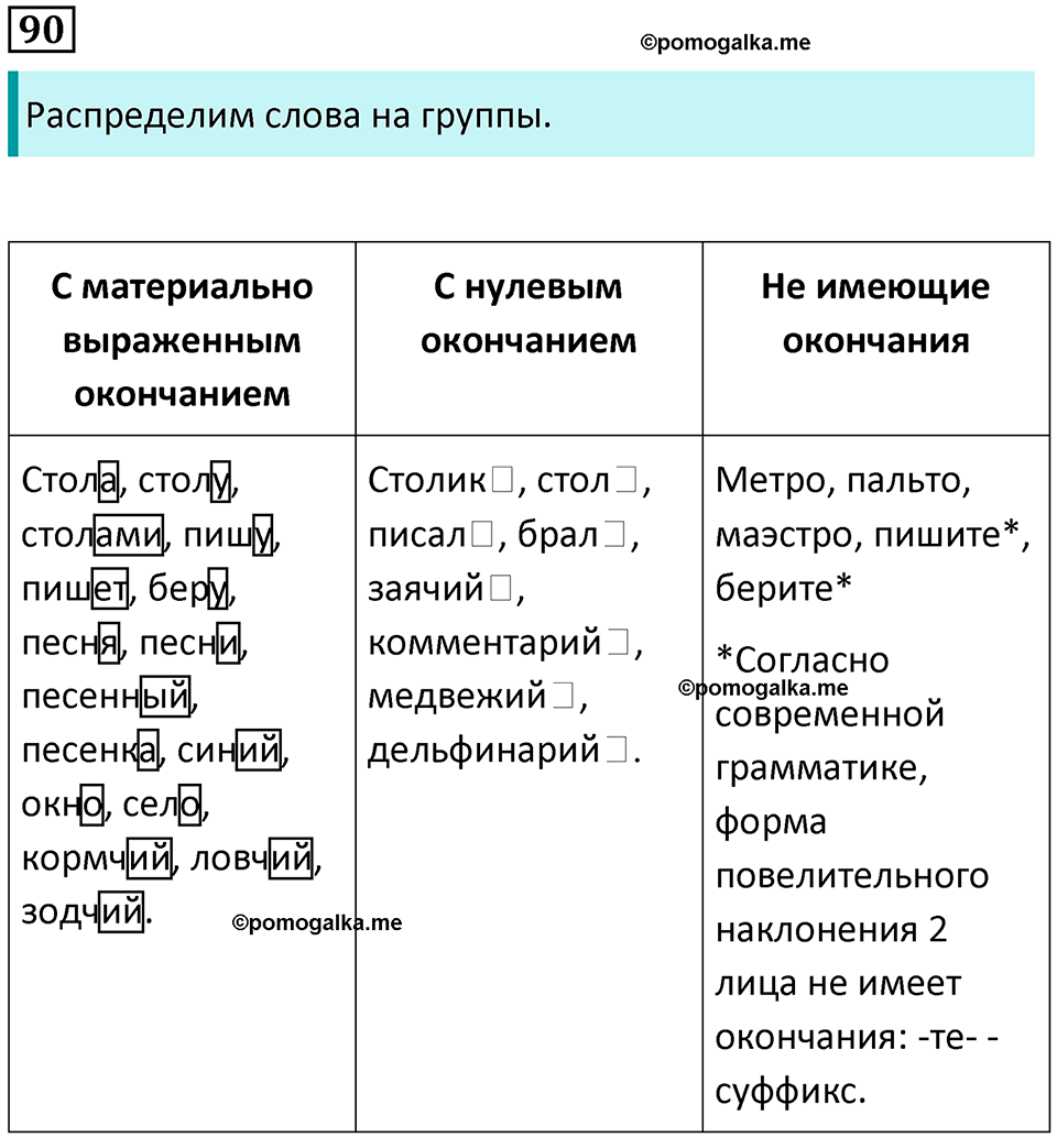 часть 1 страница 92 упражнение 90 русский язык 10-11 класс Гольцова 2022 год