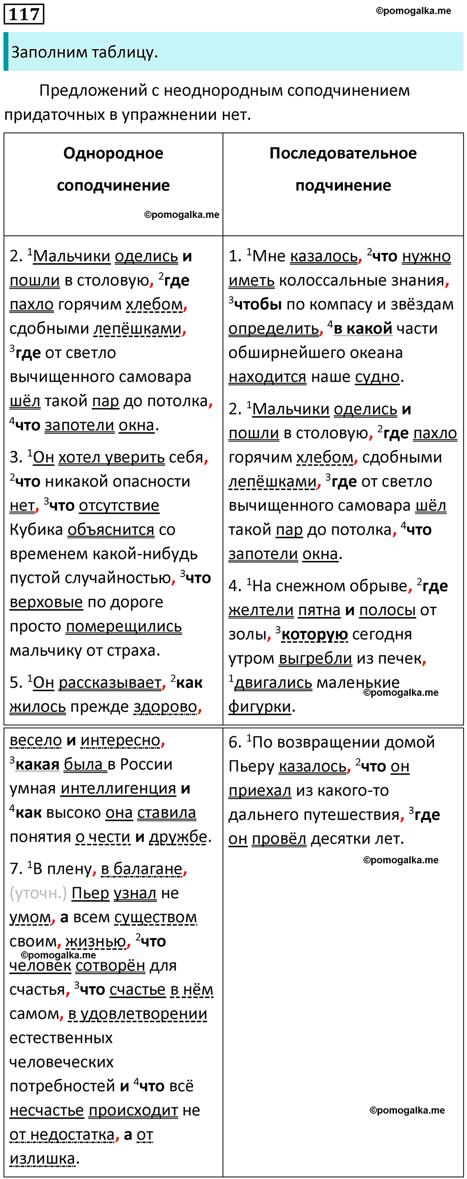 часть 2 страница 163 упражнение 117 русский язык 10-11 класс Гольцова 2022 год