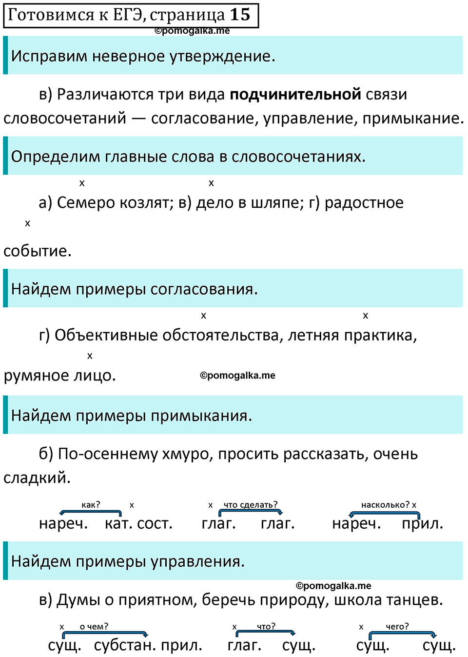 часть 2 страница 15 Готовимся к ЕГЭ русский язык 10-11 класс Гольцова 2022 год