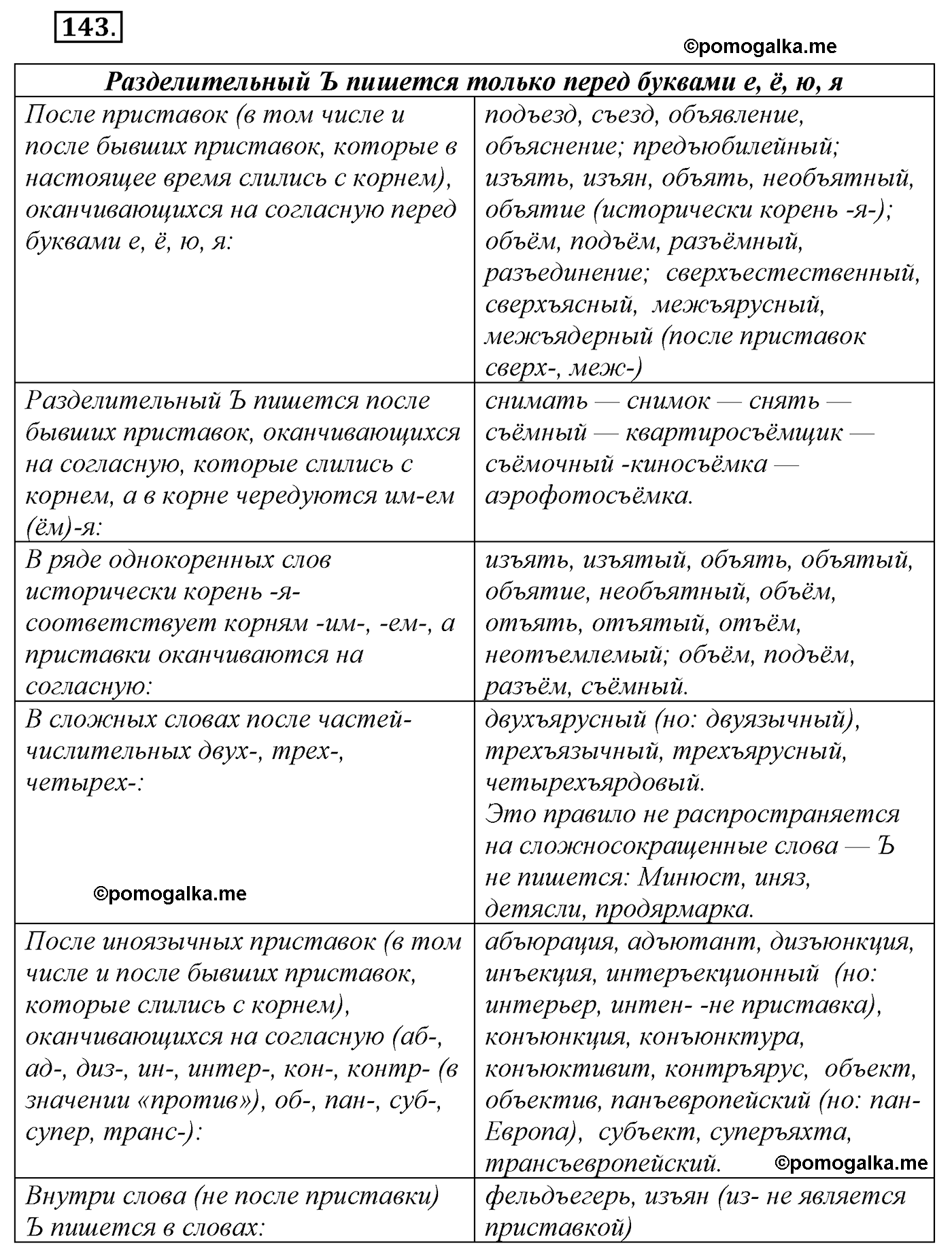 упражнение №143 русский язык 10-11 класс Гольцова