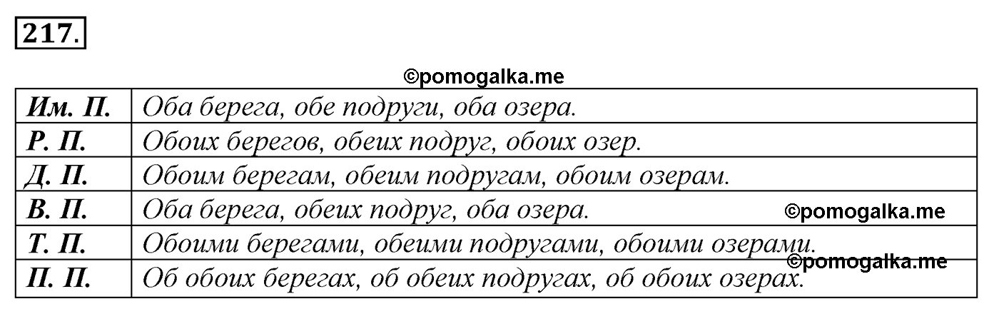 упражнение №217 русский язык 10-11 класс Гольцова