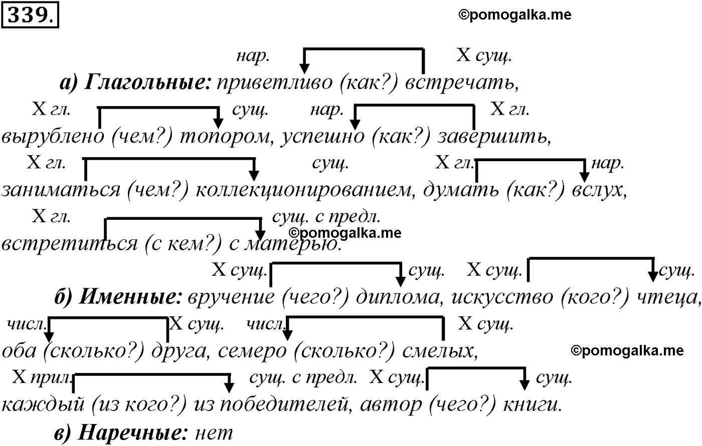 упражнение №339 русский язык 10-11 класс Гольцова
