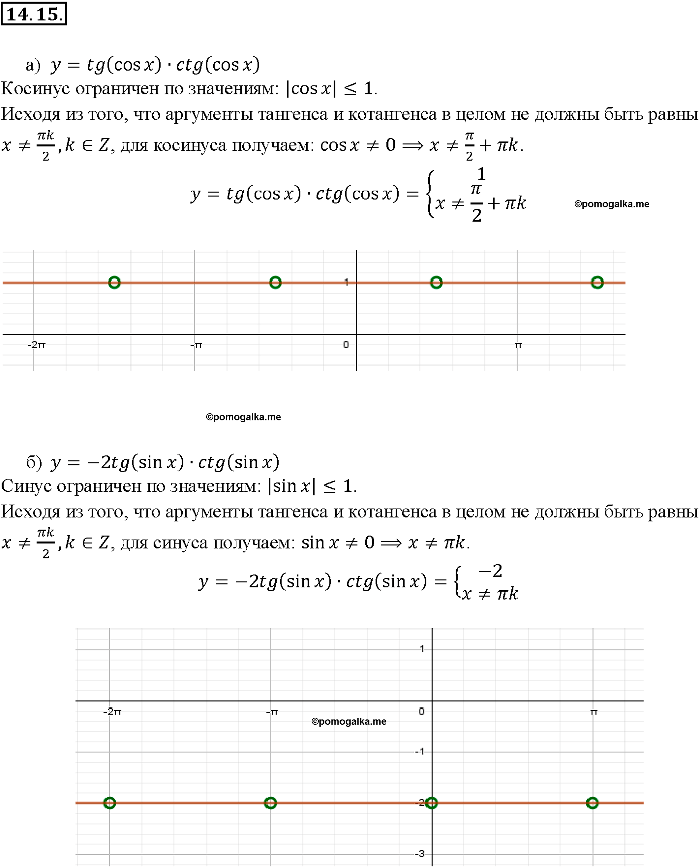 задача №14.15 алгебра 10-11 класс Мордкович