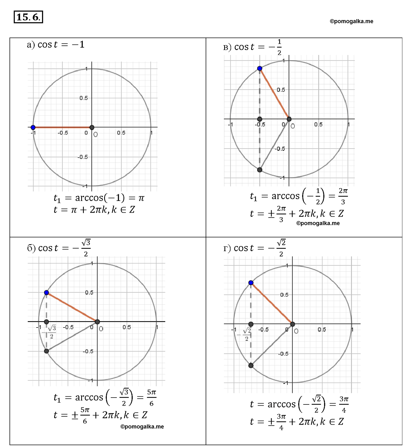 задача №15.6 алгебра 10-11 класс Мордкович