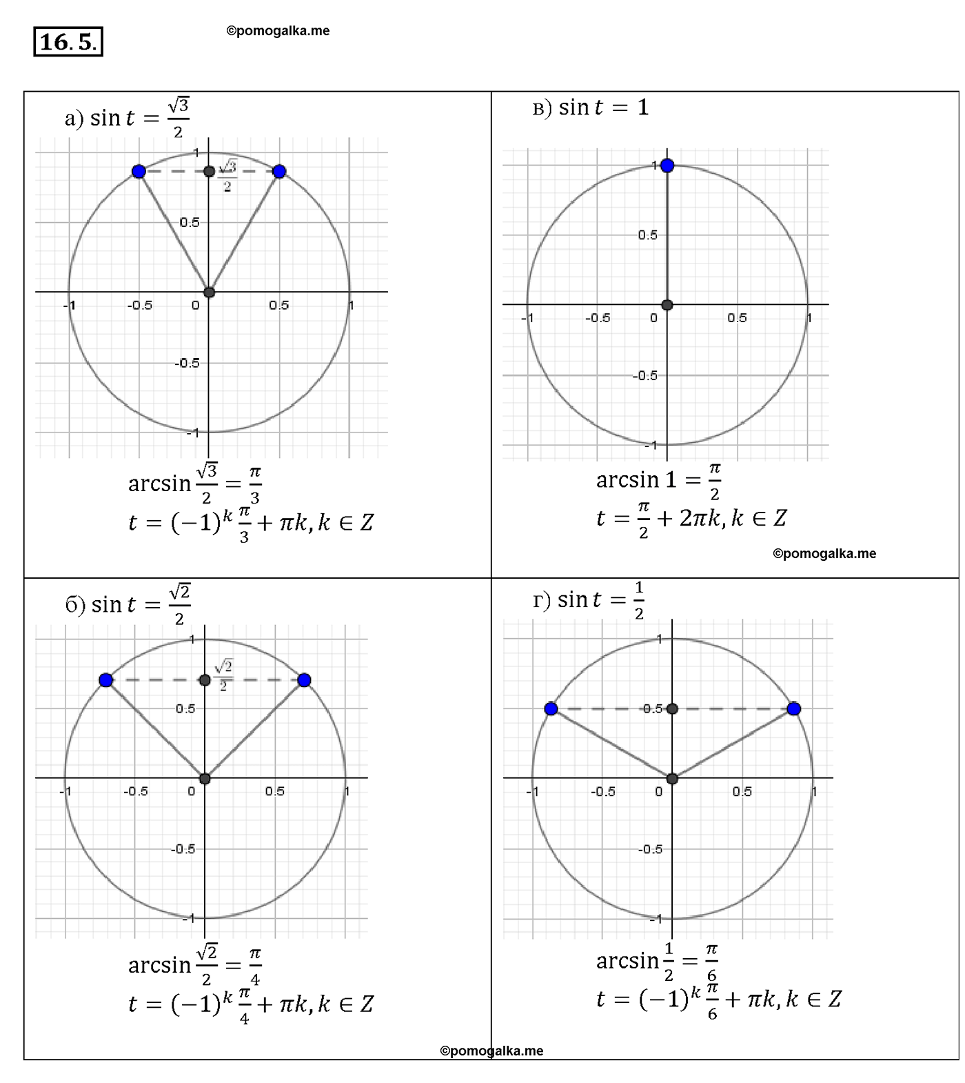 задача №16.5 алгебра 10-11 класс Мордкович