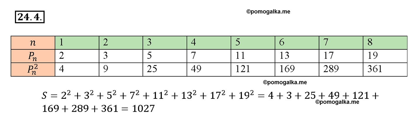задача №24.4 алгебра 10-11 класс Мордкович