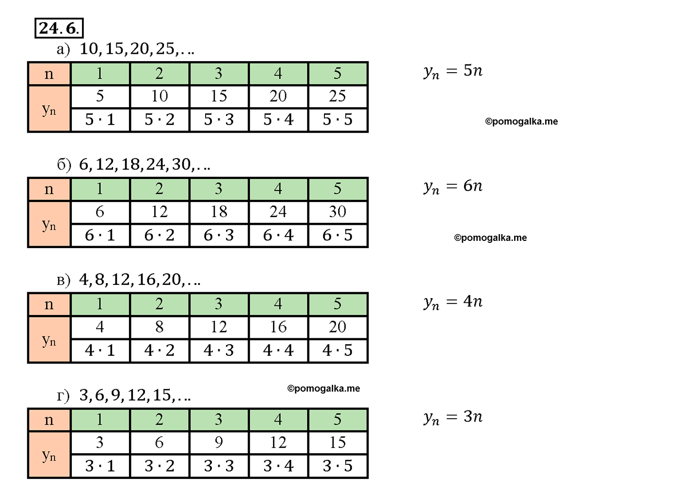 задача №24.6 алгебра 10-11 класс Мордкович