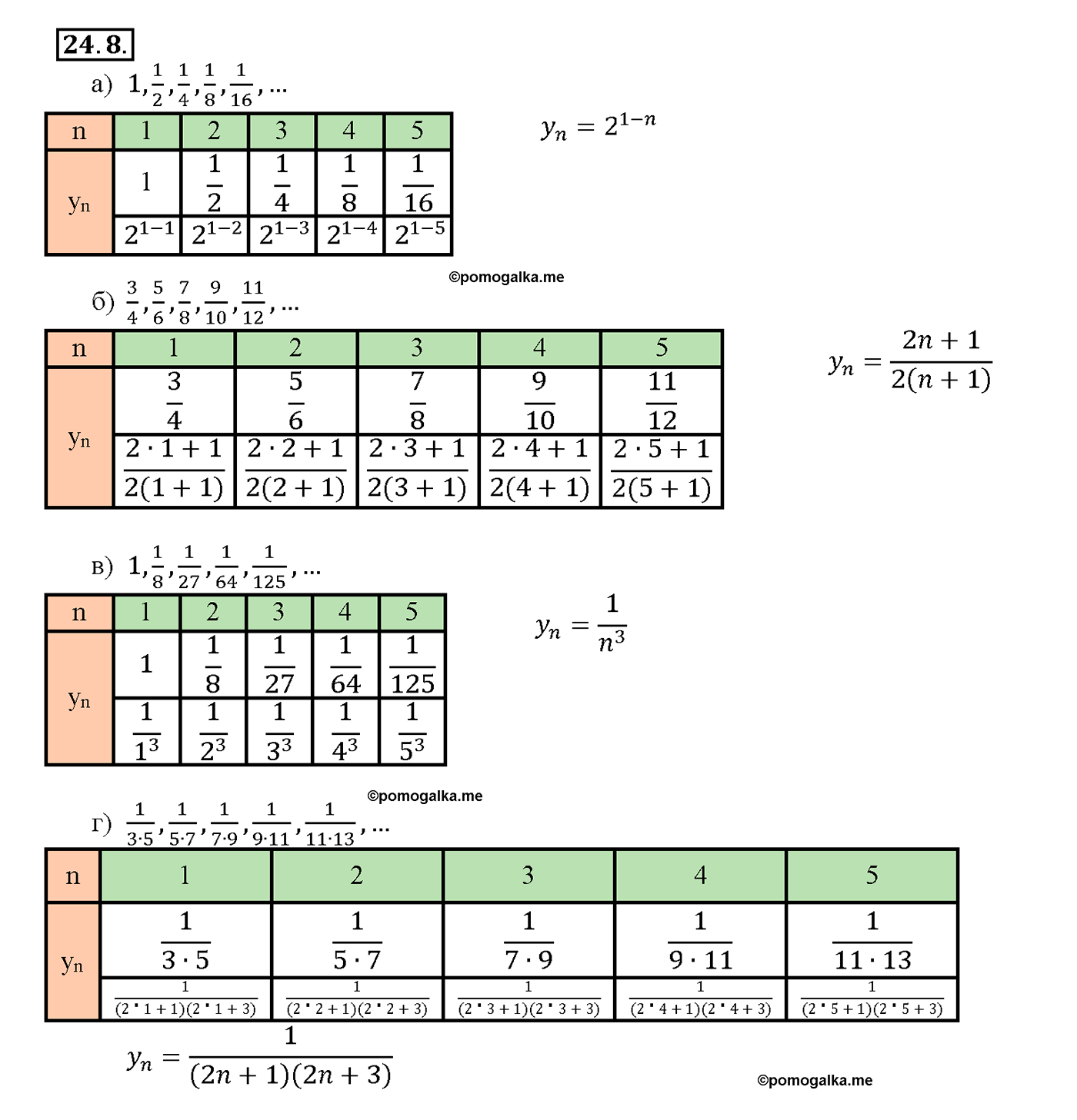 задача №24.8 алгебра 10-11 класс Мордкович