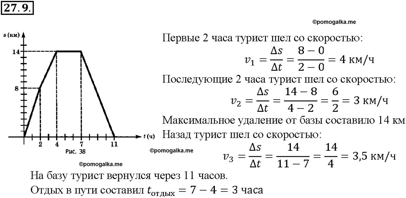 задача №27.9 алгебра 10-11 класс Мордкович