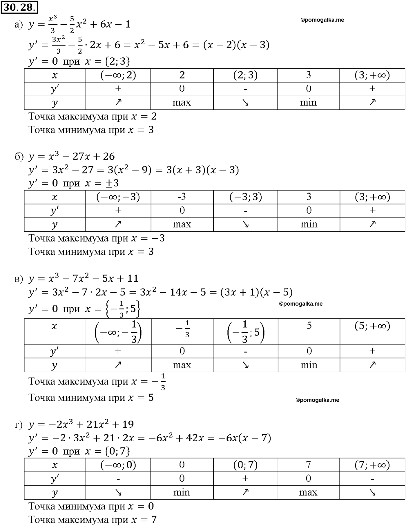 задача №30.28 алгебра 10-11 класс Мордкович