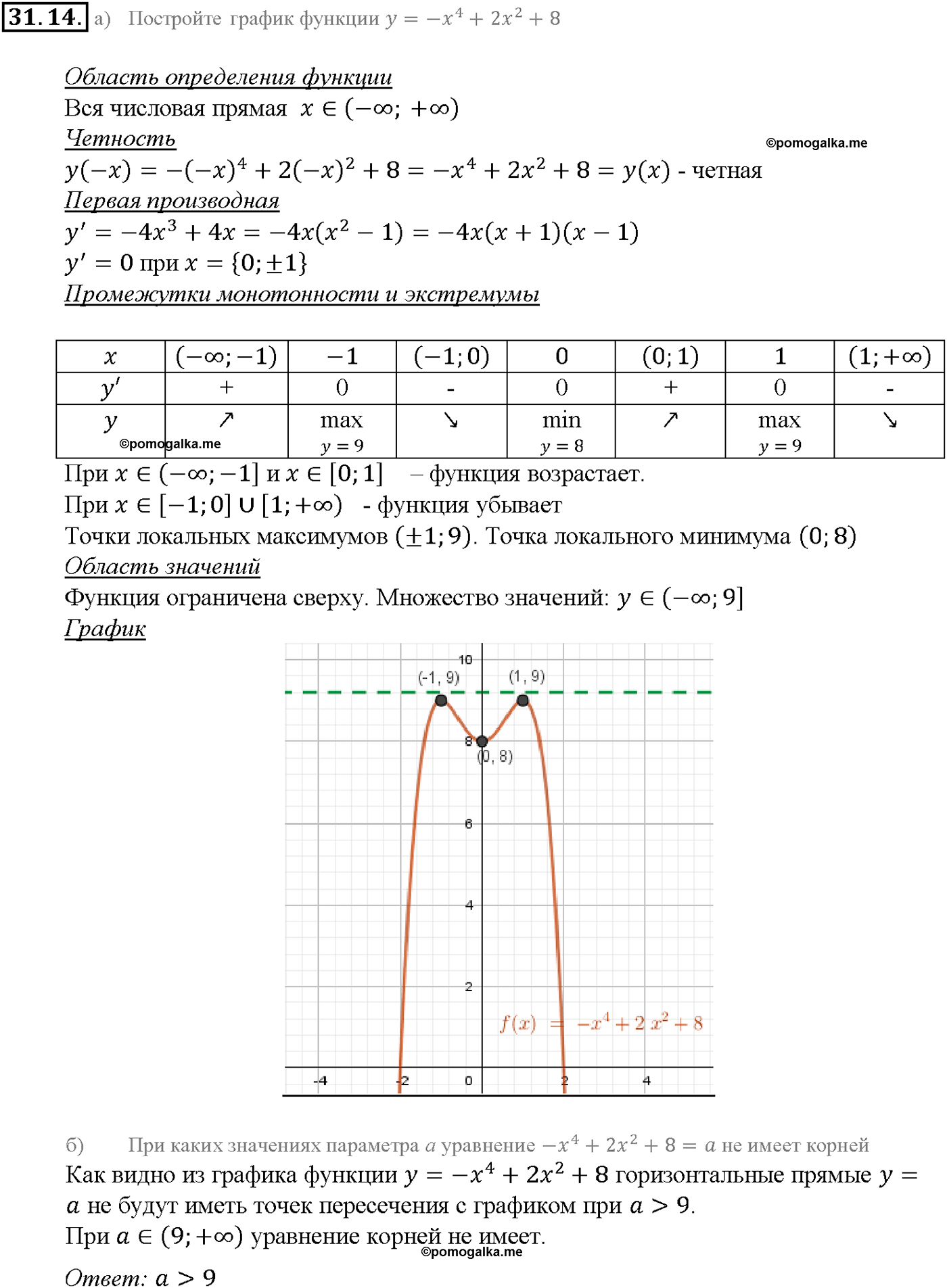 задача №31.14 алгебра 10-11 класс Мордкович