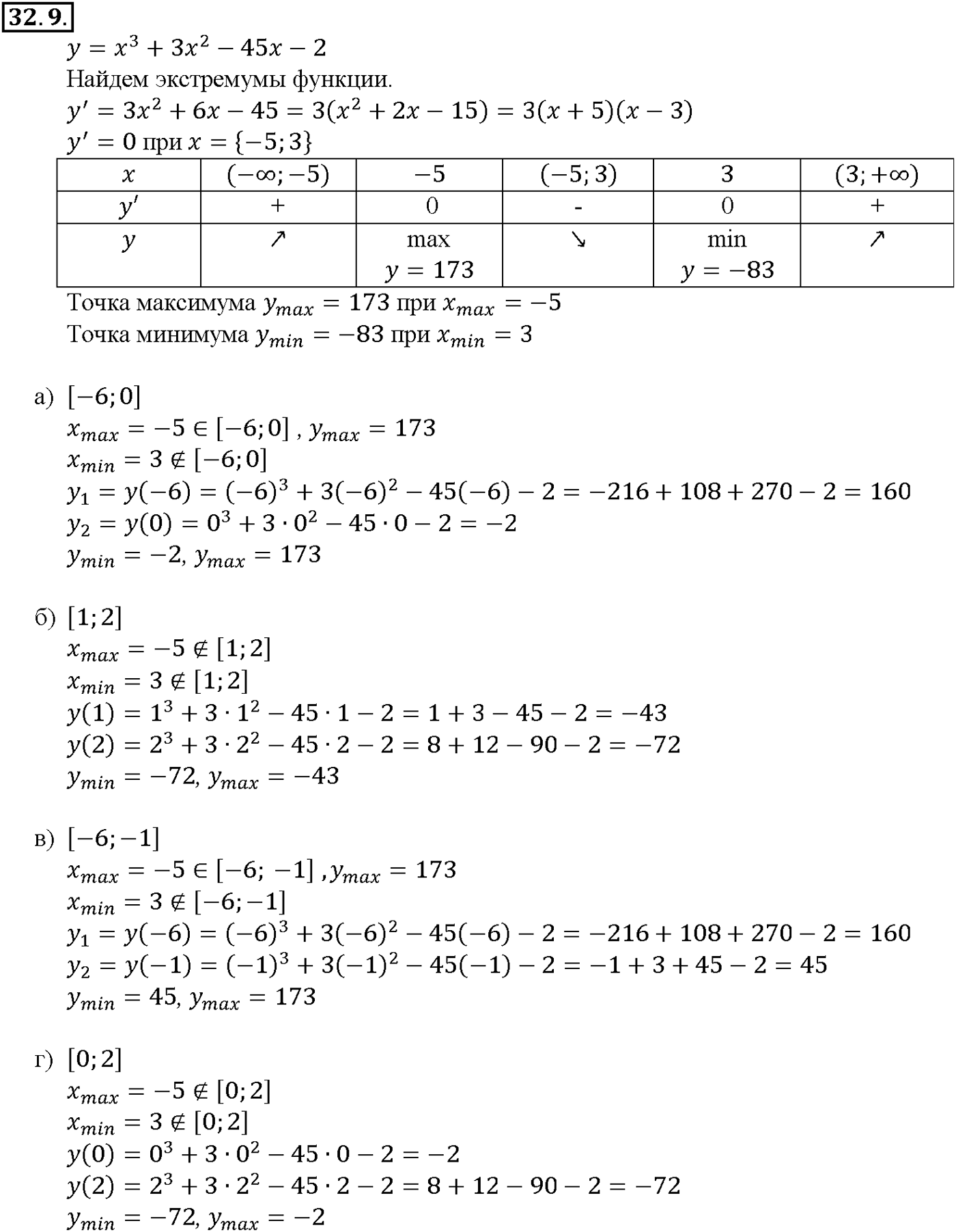 задача №32.9 алгебра 10-11 класс Мордкович