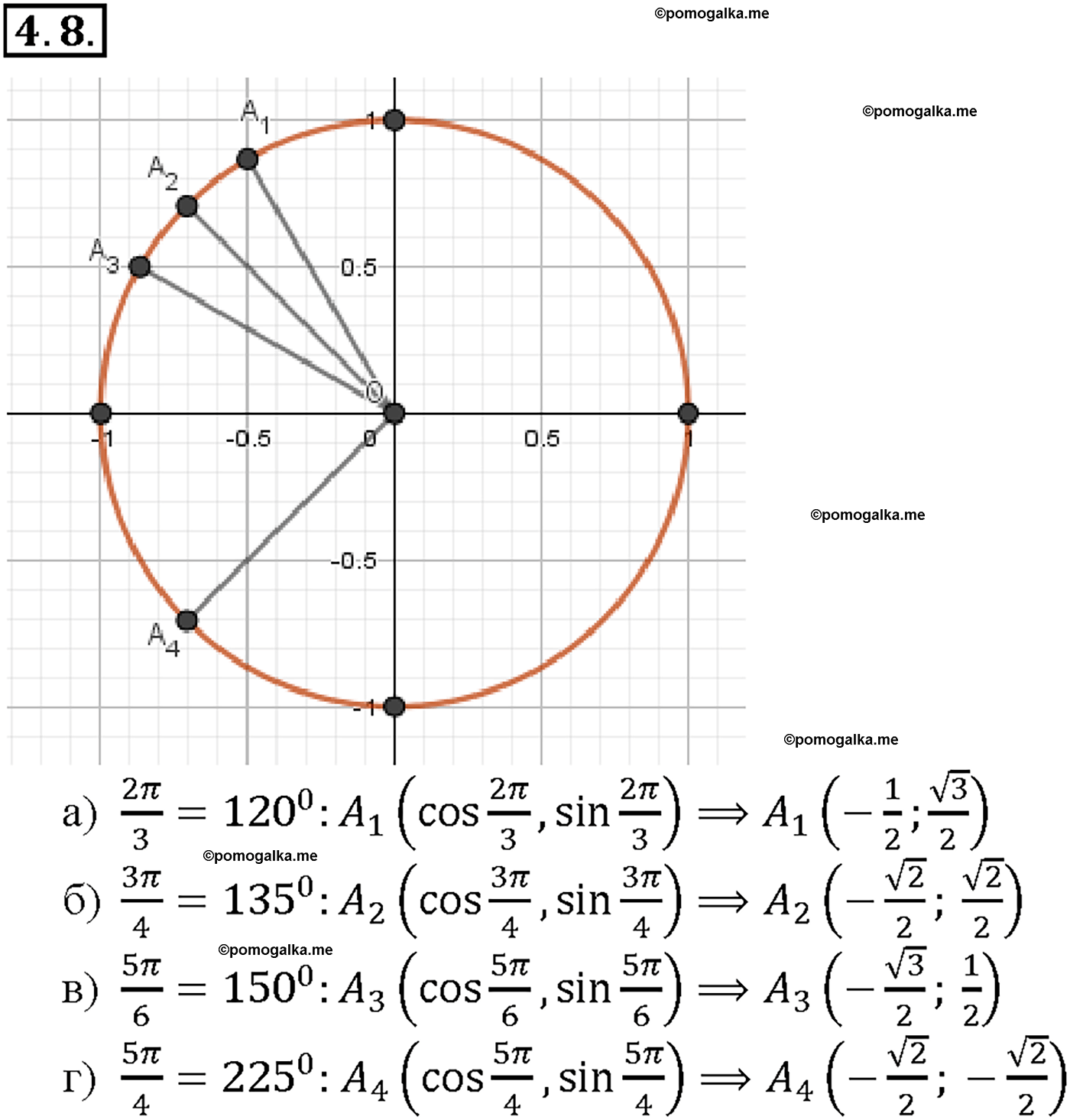 задача №4.8 алгебра 10-11 класс Мордкович