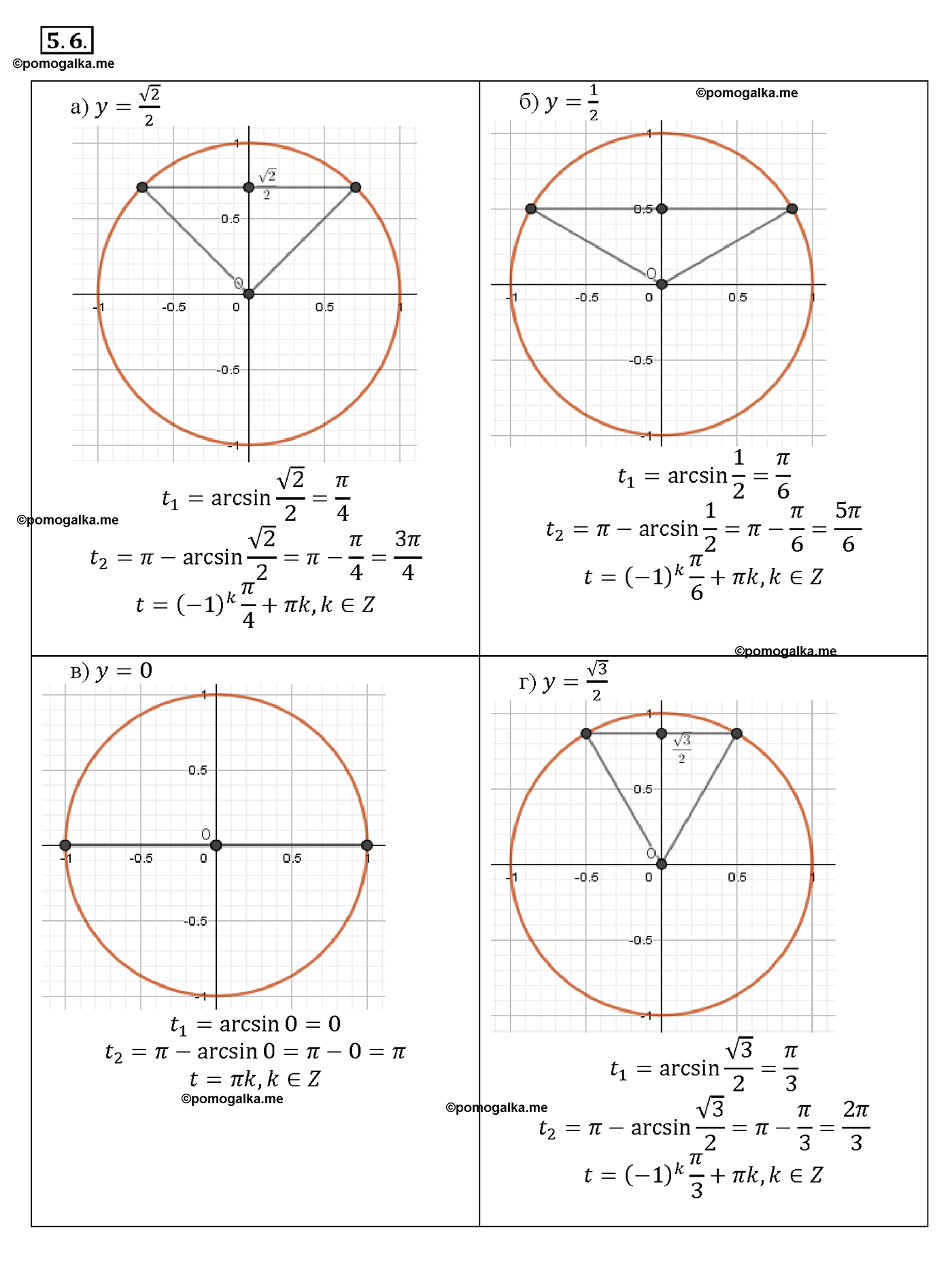 задача №5.6 алгебра 10-11 класс Мордкович