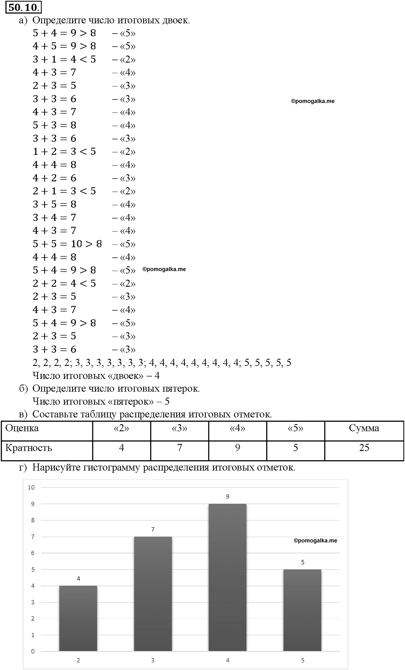 задача №50.10 алгебра 10-11 класс Мордкович