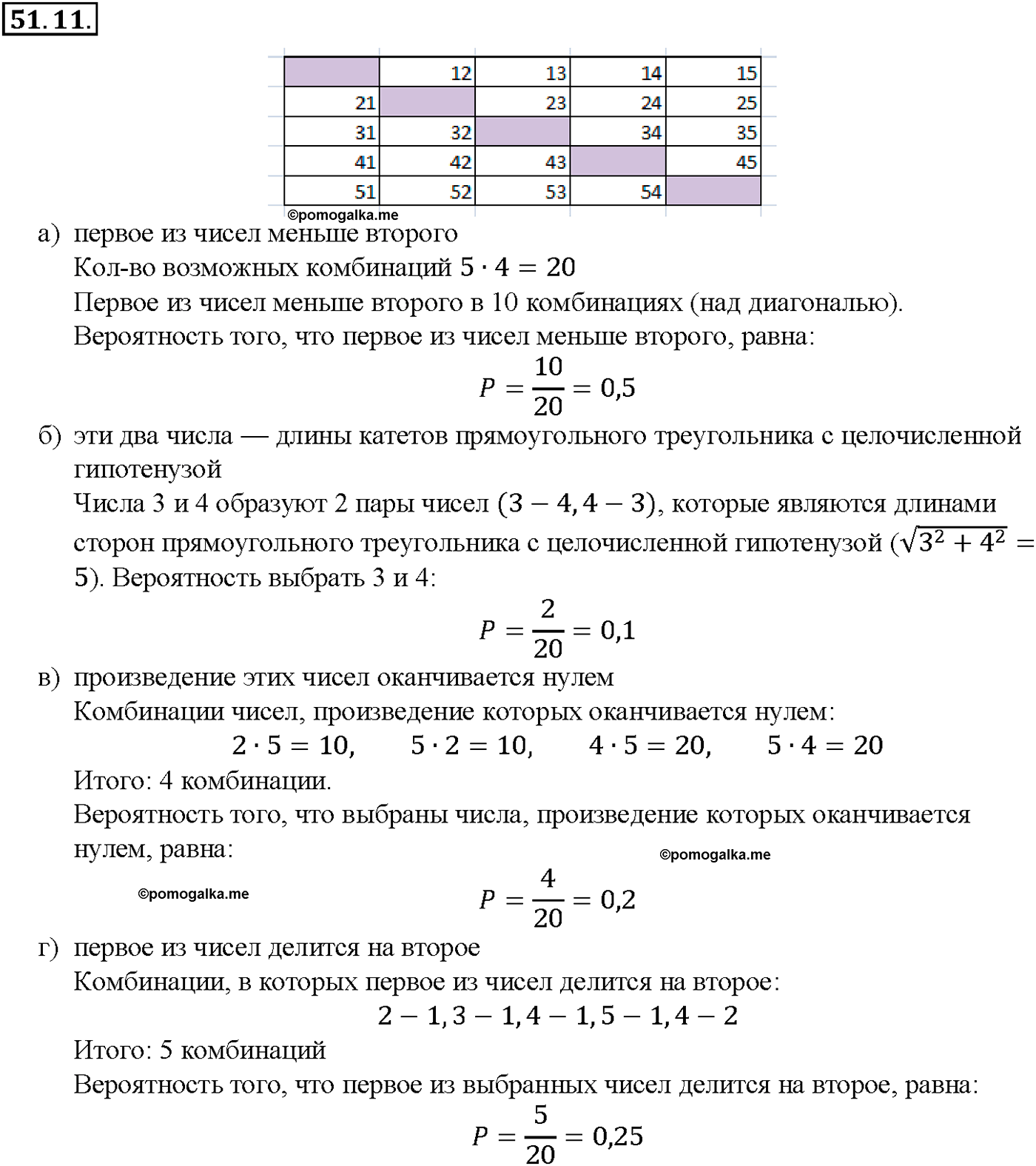 задача №51.11 алгебра 10-11 класс Мордкович