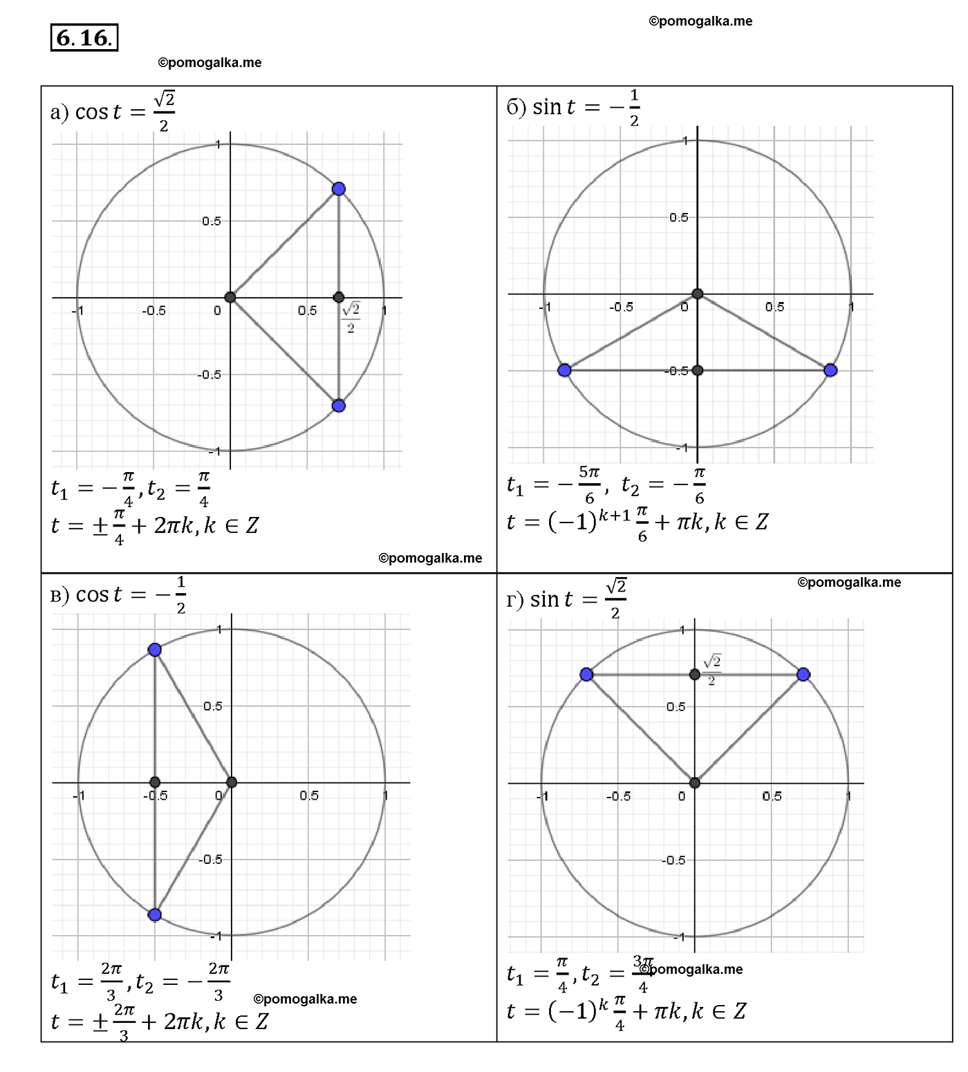 задача №6.16 алгебра 10-11 класс Мордкович