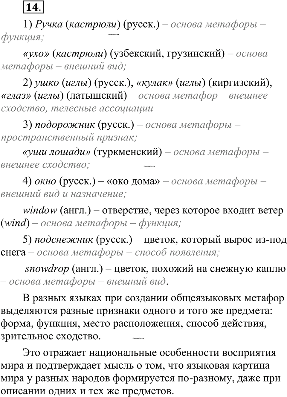 страница 12 упражнение 14 русский язык 10-11 класс Рыбченкова учебник 2026 год