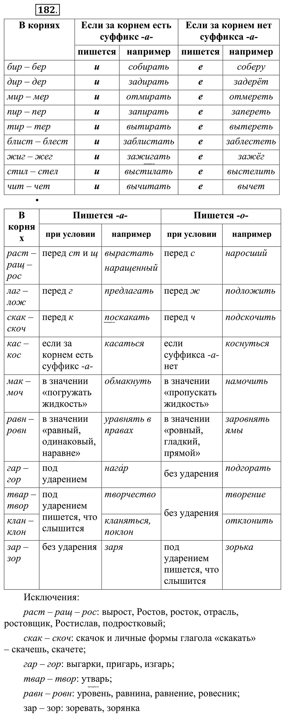 страница 89 упражнение 182 русский язык 10-11 класс Рыбченкова учебник 2026 год