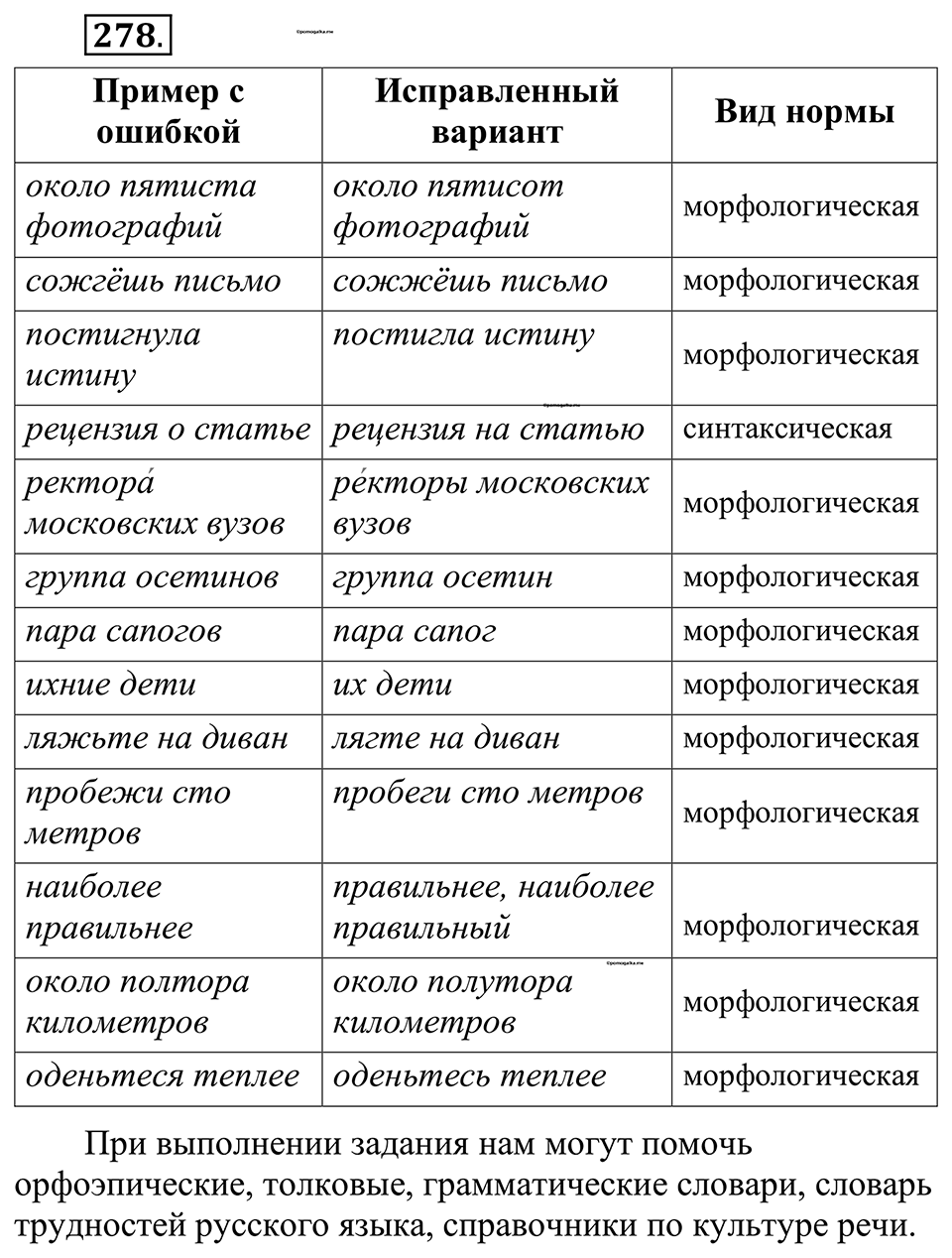 страница 139 упражнение 278 русский язык 10-11 класс Рыбченкова учебник 2026 год