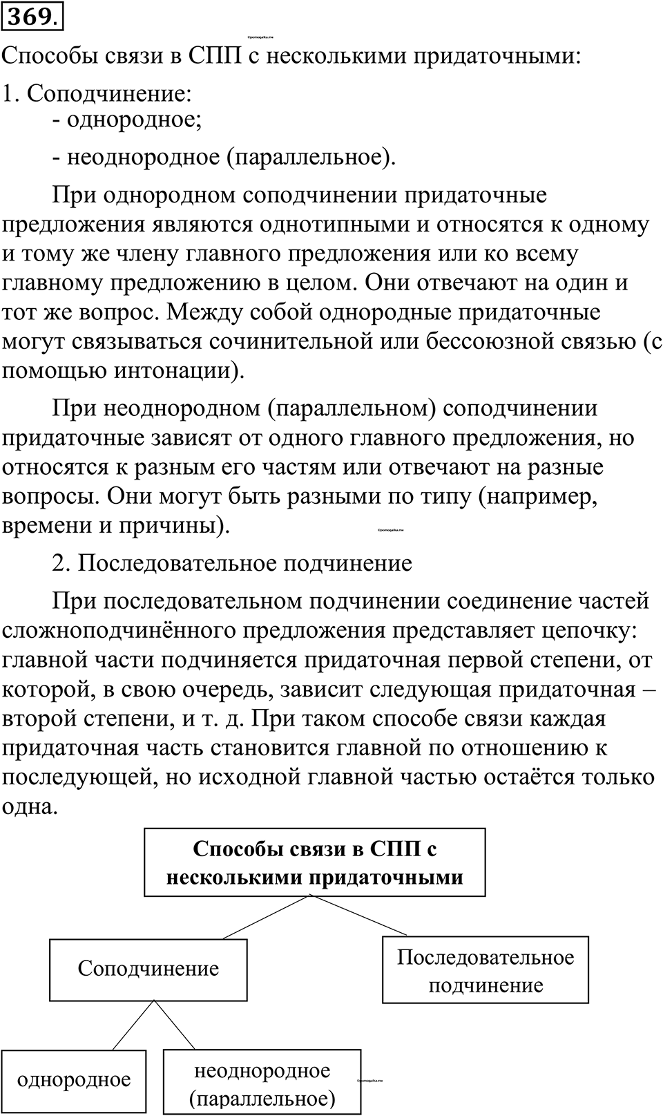 страница 179 упражнение 369 русский язык 10-11 класс Рыбченкова учебник 2026 год